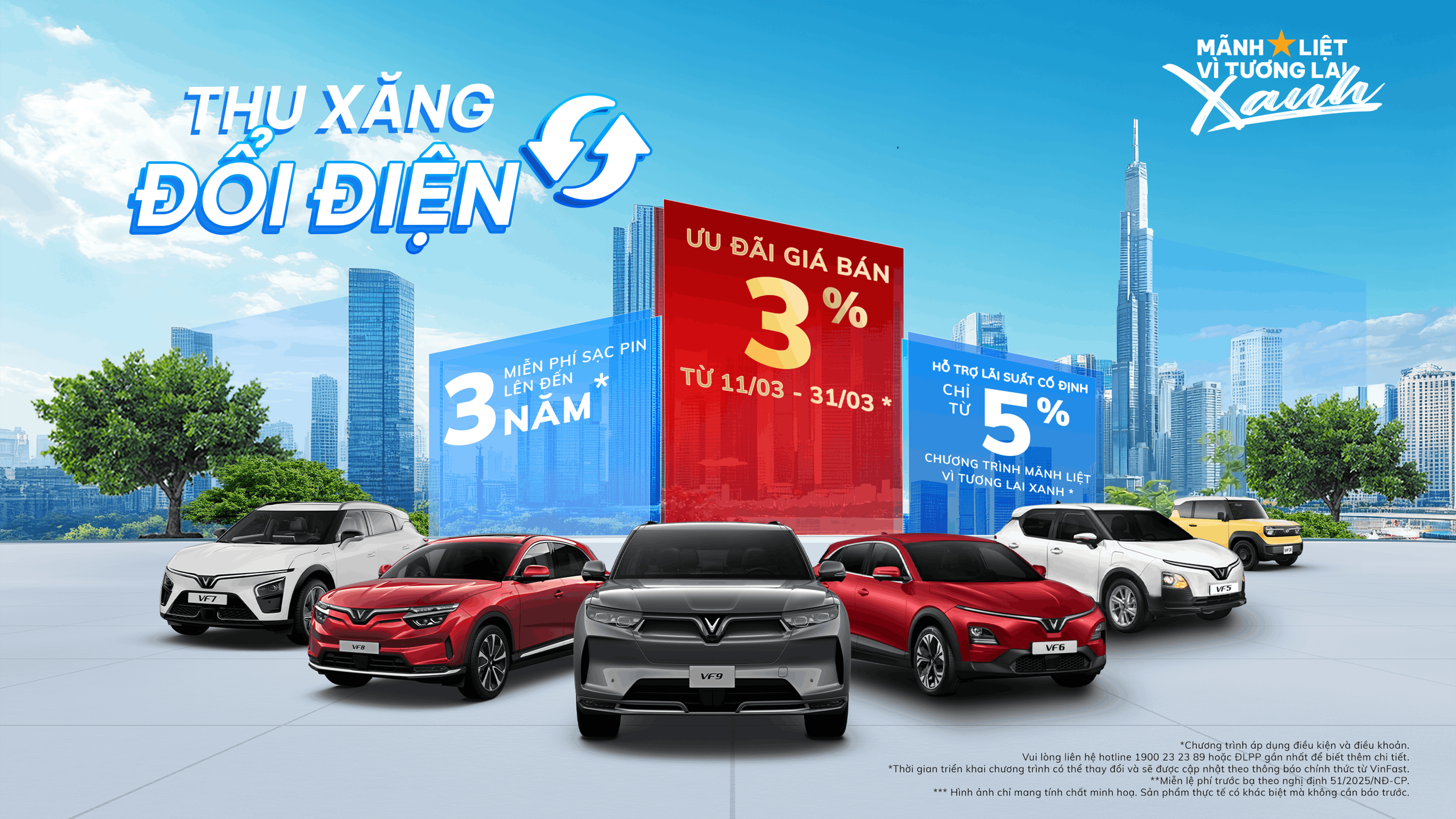 Đổi Xe Xăng Sang Ô Tô Điện VinFast: Những Bước Nên Chuẩn Bị